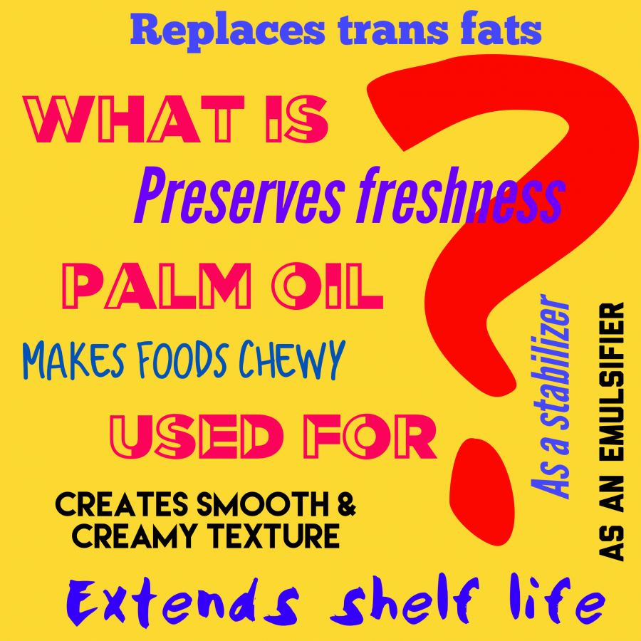 How to avoid products with palm oil