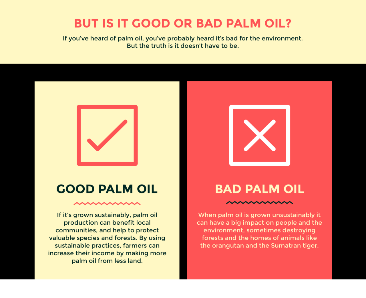 Oil bad vitamin fruits Palm oil good or bad